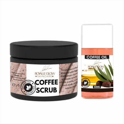 Cellulite Glow Kit